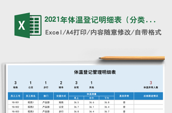 2021年體溫登記明細表（分類統(tǒng)計）