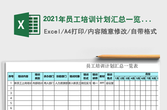 2021年員工培訓(xùn)計(jì)劃匯總一覽表