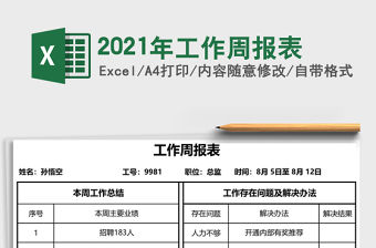 2021年工作周報表