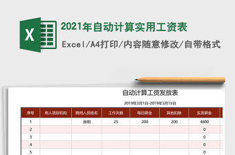 2021年自動計算實用工資表