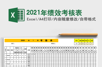 2021年績效考核表