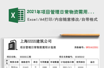 2022項目預算執行計劃表