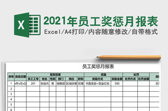 2021年員工獎懲月報表