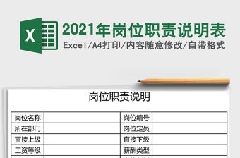 2021年崗位職責說明表