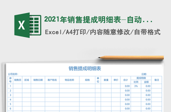 2021年銷售提成明細(xì)表-自動(dòng)計(jì)算