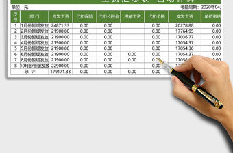 2021年工資匯總表-自動計算