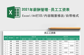 2021年薪酬管理-員工工資表