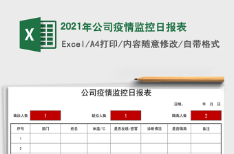 2021年公司疫情監(jiān)控日?qǐng)?bào)表