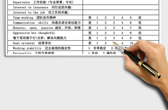 2021年面試評(píng)價(jià)表-人事