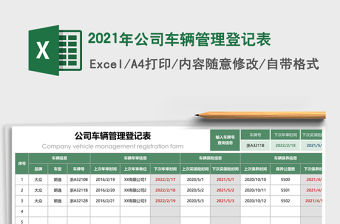 2021年公司車輛管理登記表