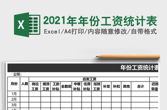 2021年年份工資統(tǒng)計表