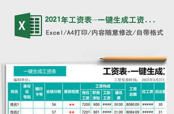 2021年工資表-一鍵生成工資條