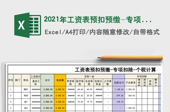 2021年工資表預(yù)扣預(yù)繳-專項(xiàng)扣除-個稅計(jì)算