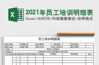 2021年員工培訓(xùn)明細(xì)表