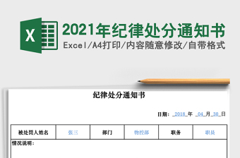 2021年紀(jì)律處分通知書(shū)