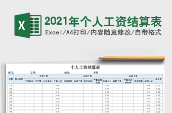 2021年個(gè)人工資結(jié)算表