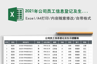 2021年公司員工信息登記及生日提醒表