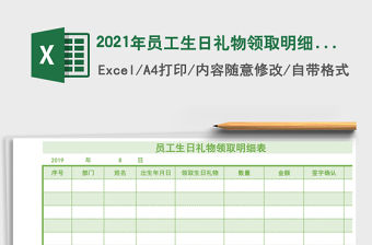 2021年員工生日禮物領取明細表