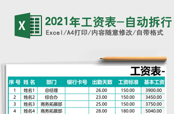 2021年工資表-自動(dòng)拆行