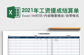 2021年工資提成結算單