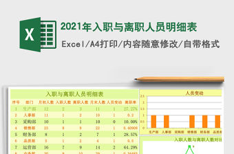 2021年入職與離職人員明細表