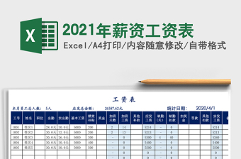 2021年薪資工資表