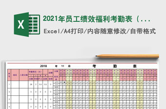 2021年員工績效福利考勤表（符號代表自動計算）