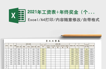 2021年工資表+年終獎金（個稅自動計算）