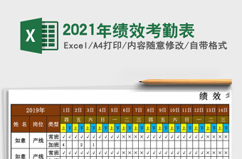 2021年績效考勤表
