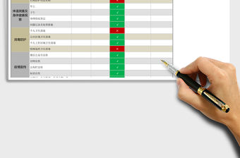 2021年疫情防護工作日清日畢智能清單管