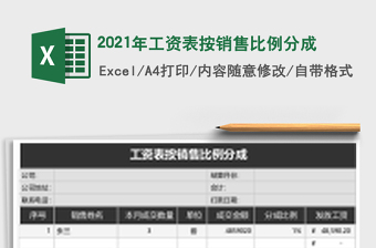 2021年工資表按銷售比例分成