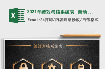 2021年績(jī)效考核系統(tǒng)表-自動(dòng)生成