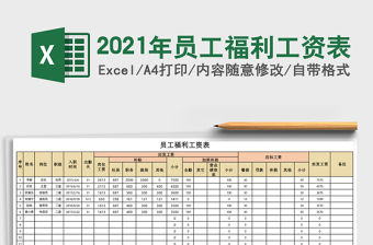 2021年員工福利工資表