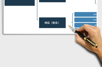 2021年公司組織架構圖