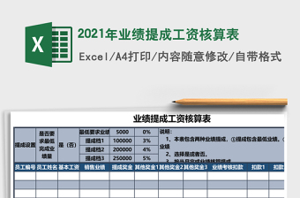 2021年業(yè)績提成工資核算表