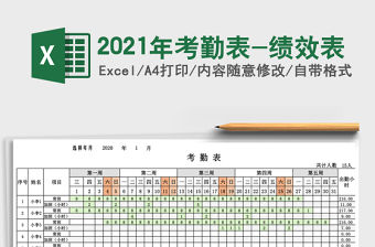 2021年考勤表-績效表