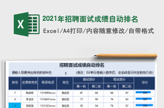 2021年招聘面試成績自動排名