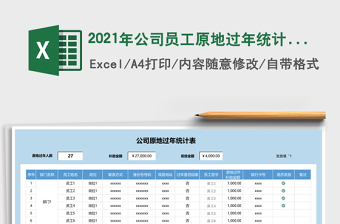 2021年公司員工原地過(guò)年統(tǒng)計(jì)表