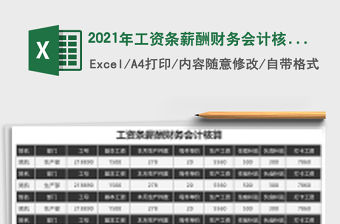 2021年工資條薪酬財務會計核算