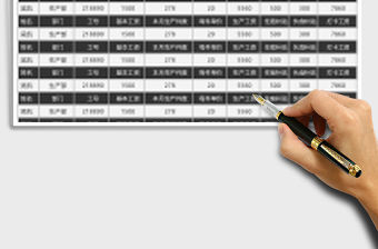 2021年工資條薪酬財務會計核算