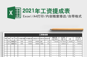 2021年工資提成表