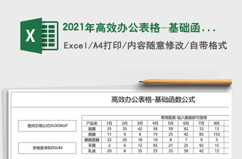 2021年高效辦公表格-基礎(chǔ)函數(shù)公式