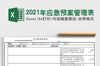 2021年應急預案管理表