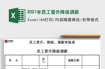 2021年員工晉升降級調薪