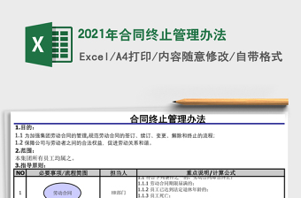 2021年合同終止管理辦法