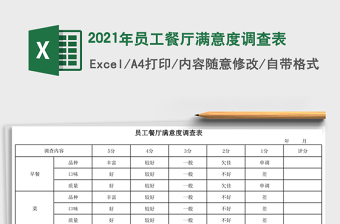 2021年員工餐廳滿意度調(diào)查表