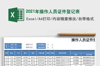 2021年操作人員證件登記表