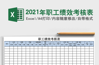 2021年職工績效考核表