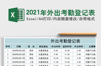 2021年外出考勤登記表