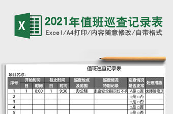 2021年值班巡查記錄表